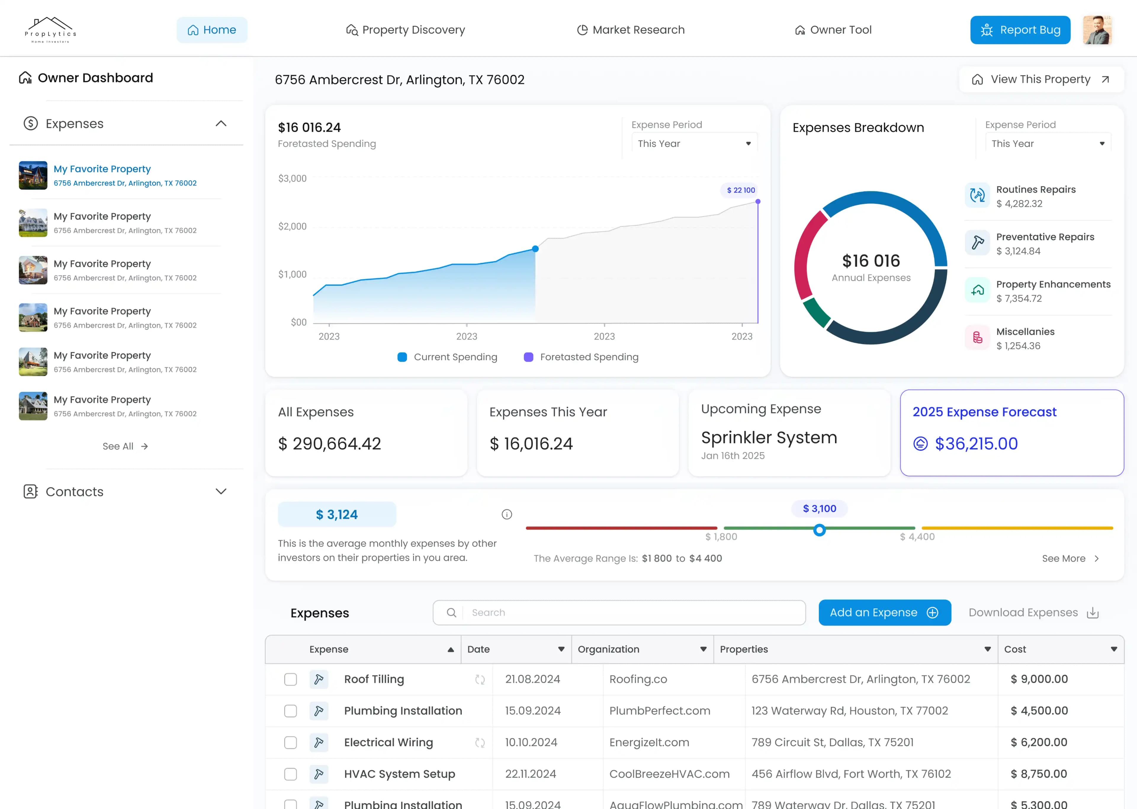 A screenshot of expenses page in Owner Tool